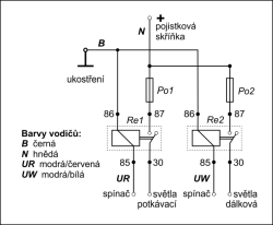 schema rele